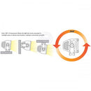 LED 20" Light Bar - Mako Series by Relaxn LED 20" Light Bar - Mako Series by Relaxn