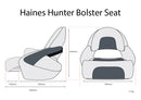Bolster Seat | Boat Seats Bolster Seat | Boat Seats