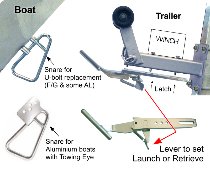 Launch and Retrieve Boat Latch Set - U-Bolt for Fibreglass Boats