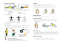 Inflatable Life Jacket Automatic Inflation / Manual Inflation Inflatable Life Jacket Automatic Inflation / Manual Inflation
