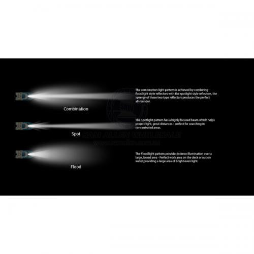 LED 20" Light Bar - Mako Series by Relaxn