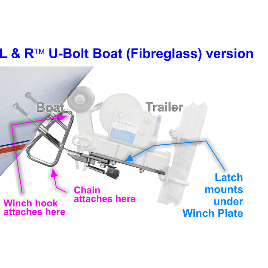 L&R Boat Latch Set Launch and Retrieve UBolt for Fibreglass Boats