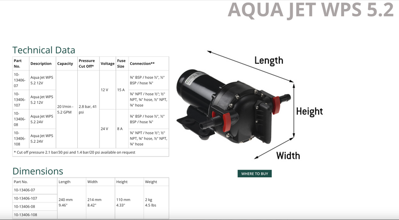 Aqua jet water pressure system