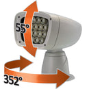Deluxe LED Remote Spot Light